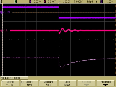 Decaying oscillations in overdamped LRC circuit, V_L, V_R, negative half cycle, expanded